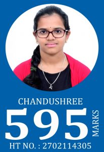 chandushree