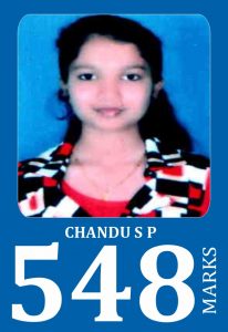 chandu