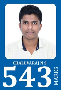 chaluvaraj
