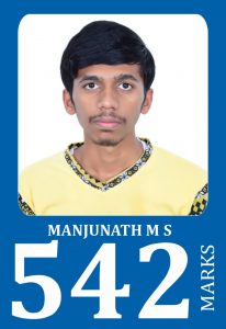 manjunath
