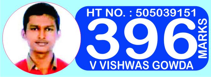 vishwas
