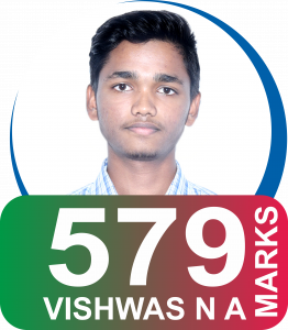 vishwas