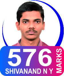 Shivanand