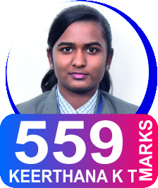 Keerthana