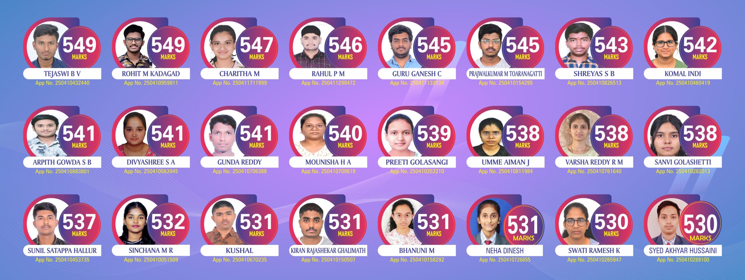 neet_results_2025